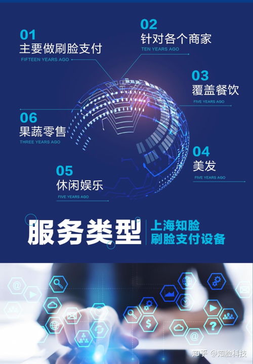 知脸科技 开启支付宝微信刷脸支付无门槛创业新纪元，诚邀加盟商共筑未来