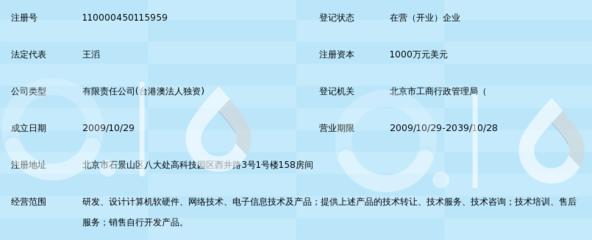 北京畅游时空软件技术 信息科技技术服务的创新引擎与行业践行者